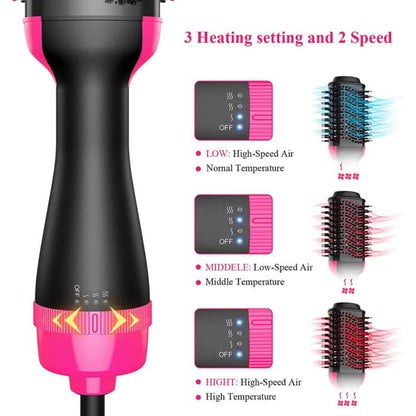 One Step Professional Curler Hair Straightener Hair Dryer Styling Tool Hot Air Brush